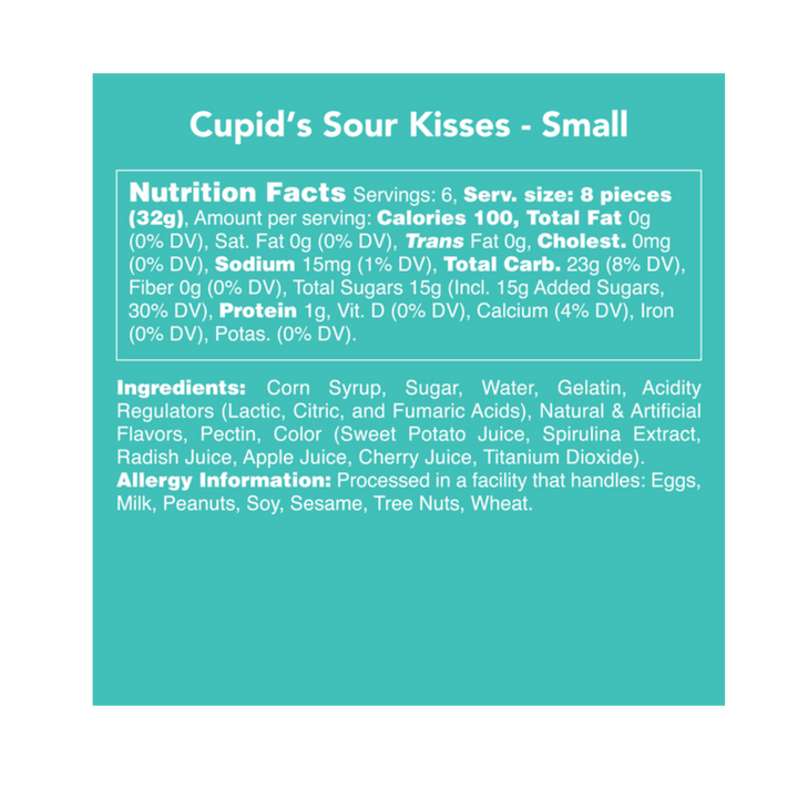 Cupid's Sour Kisses