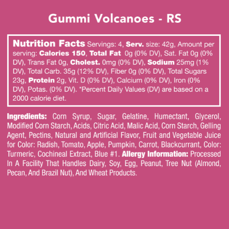 Gummy Volcanoes